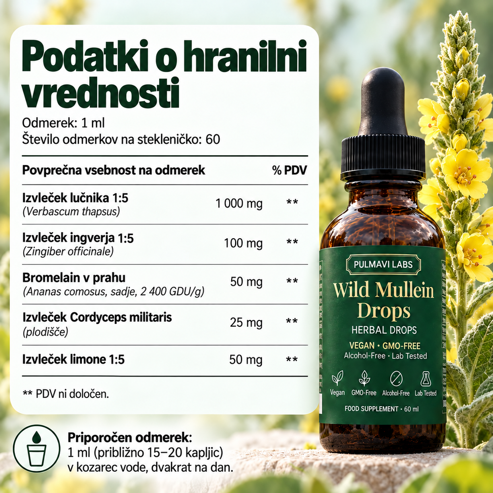 Pulmavi Labs – Kapljice iz divizme