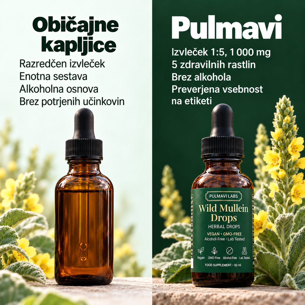 Pulmavi Labs – Kapljice iz divizme